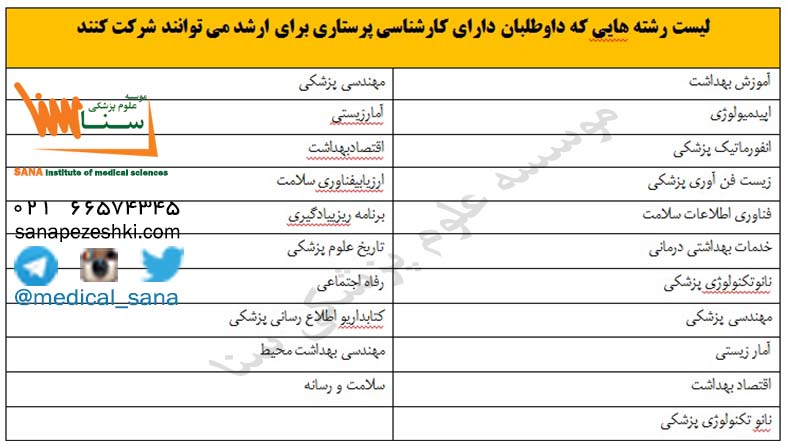 arshad pezeshki
