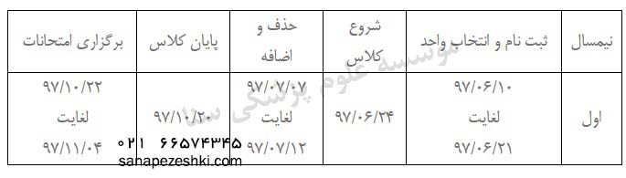 entekhab vahed daneshgah azadi