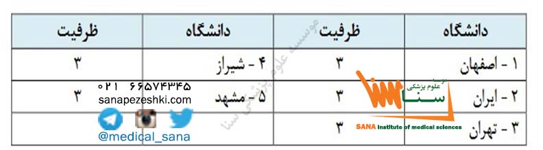 mosahebe doktora olompezeshki