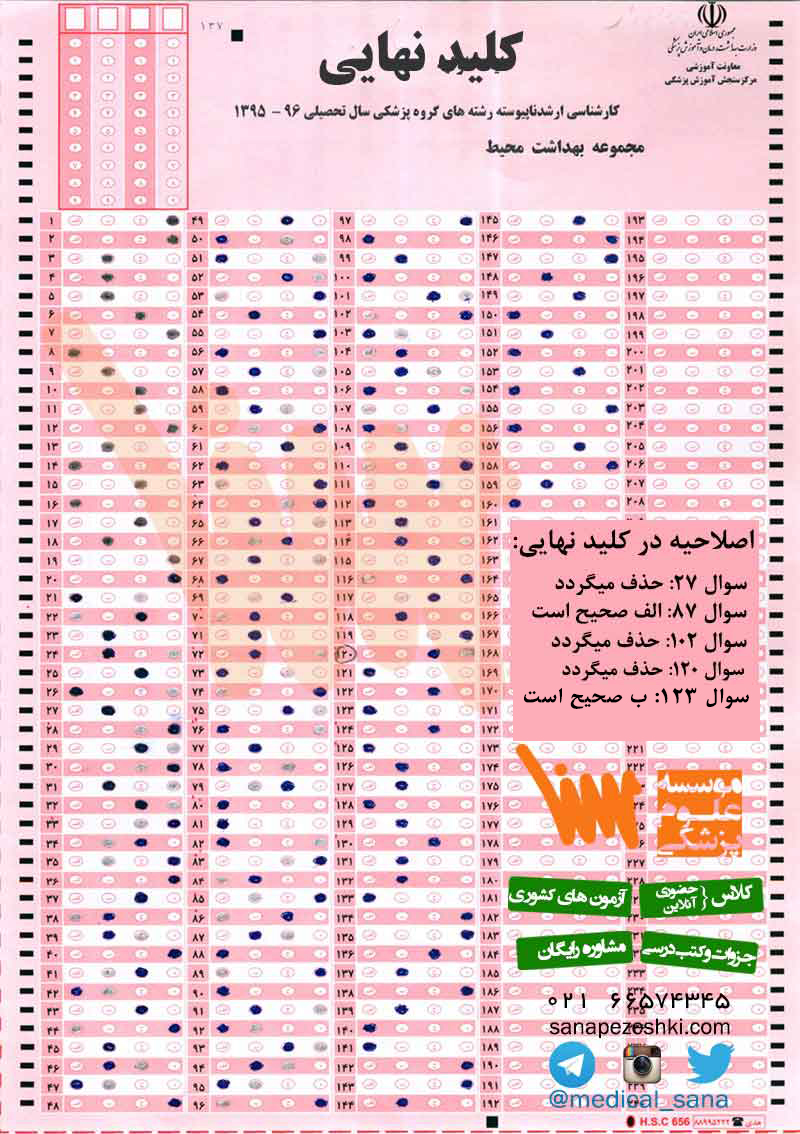 behdasht mohit arshad 95