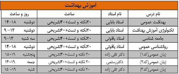 arshad amozesh behdasht 98