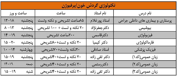 arshad perfiozhen 98