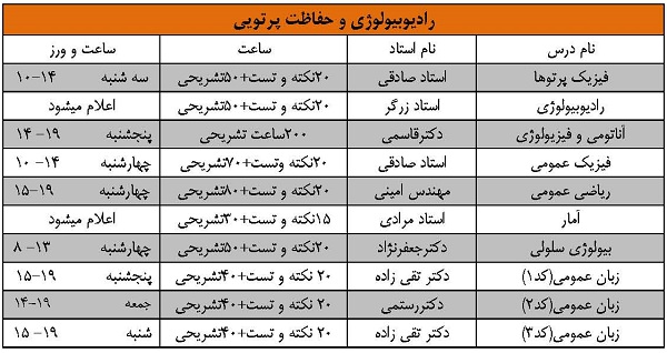 arshad radiobiologhi 98