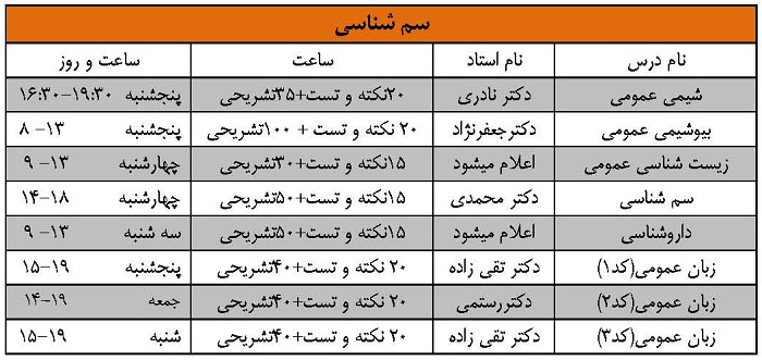 arshad samshenasi 98