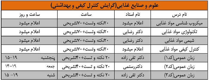 arshad sanaie ghazaei 98