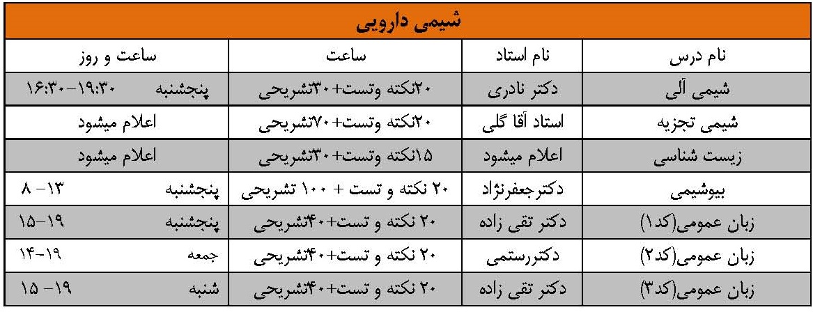 arshad shimi daroei 98