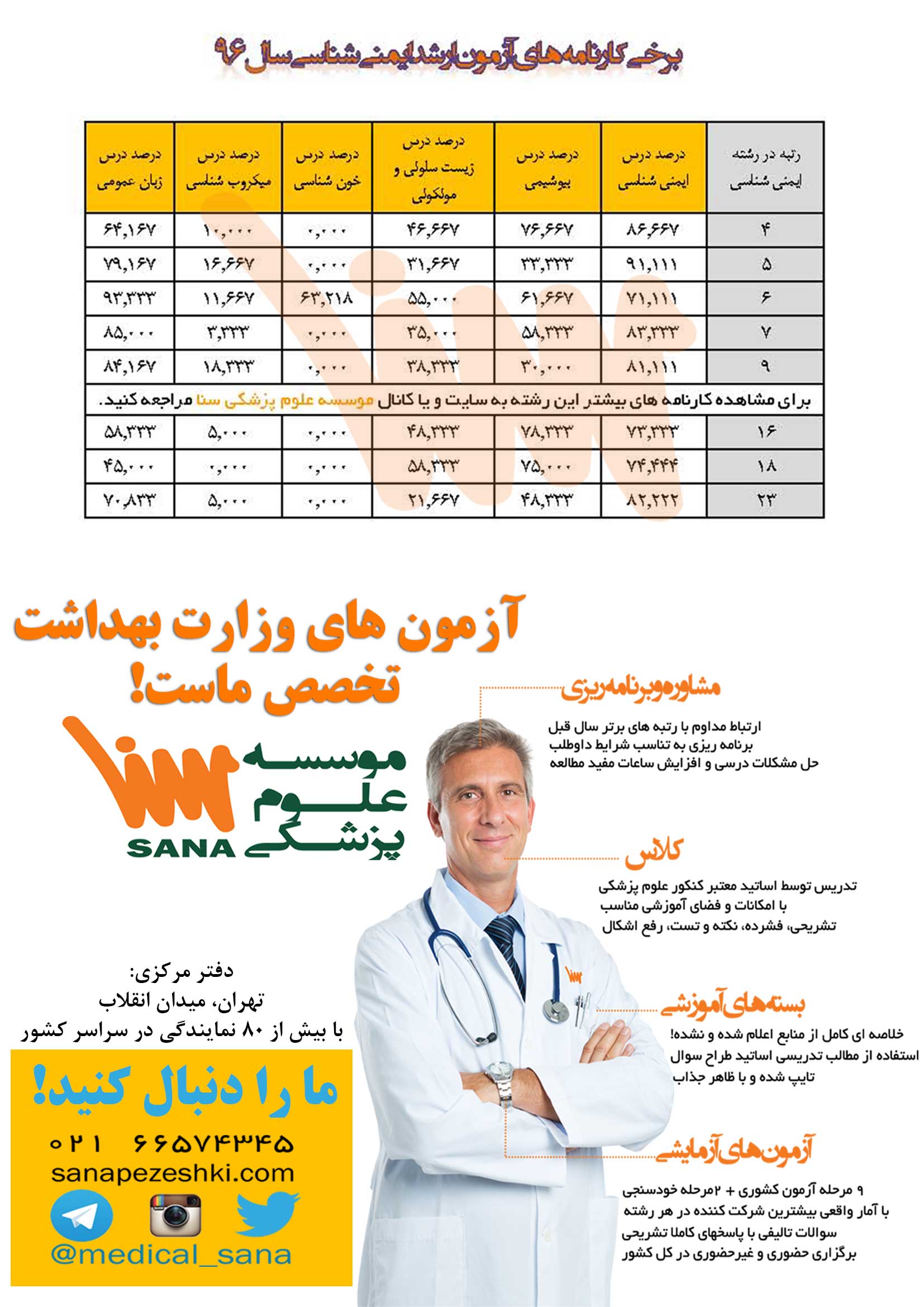 ایمنی شناسی