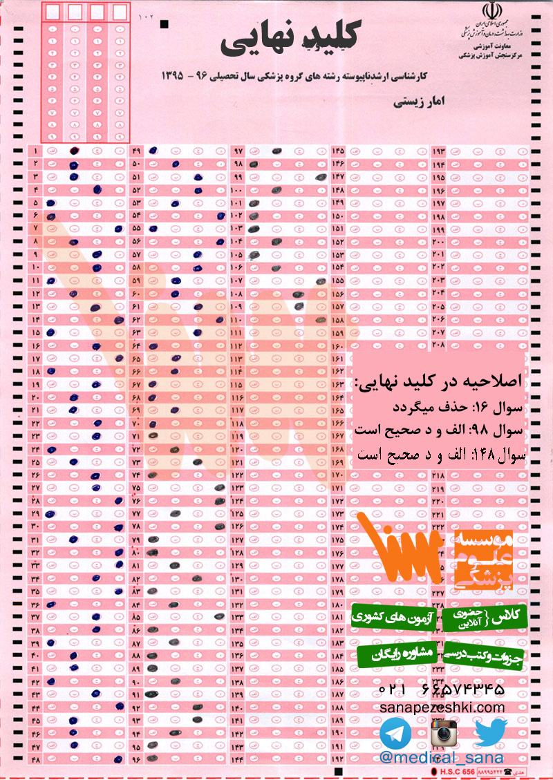 amar zisti arshad 95