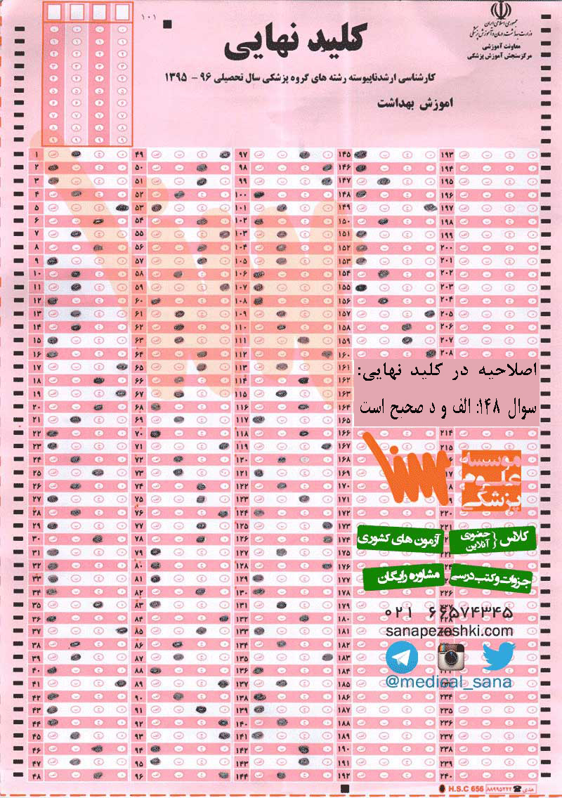 amoozesh behdasht arshad 95