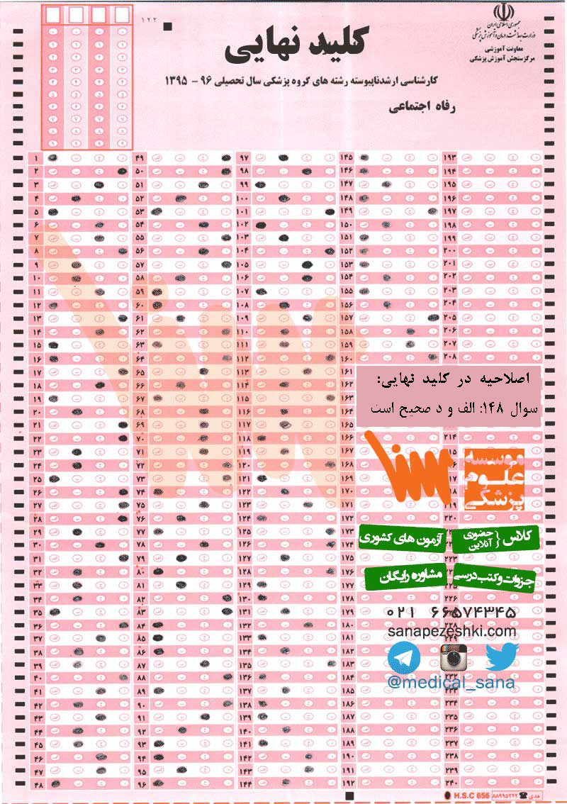 refah ejtemayi arshad 95