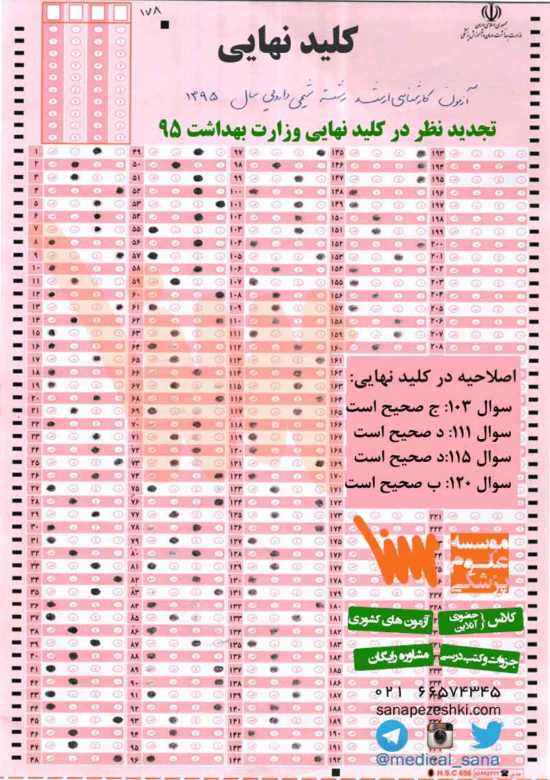 shimidarooe eslahie 95