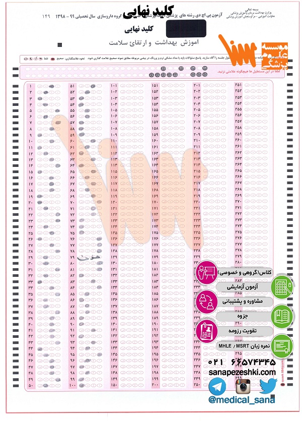 phd amozesh behdasht erteghaie salamat