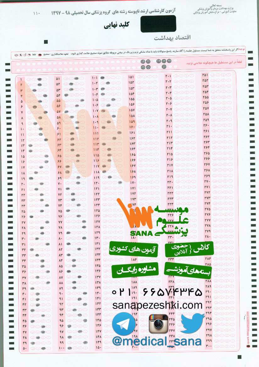 klid nahaei arshad eghtesade behdasht 97