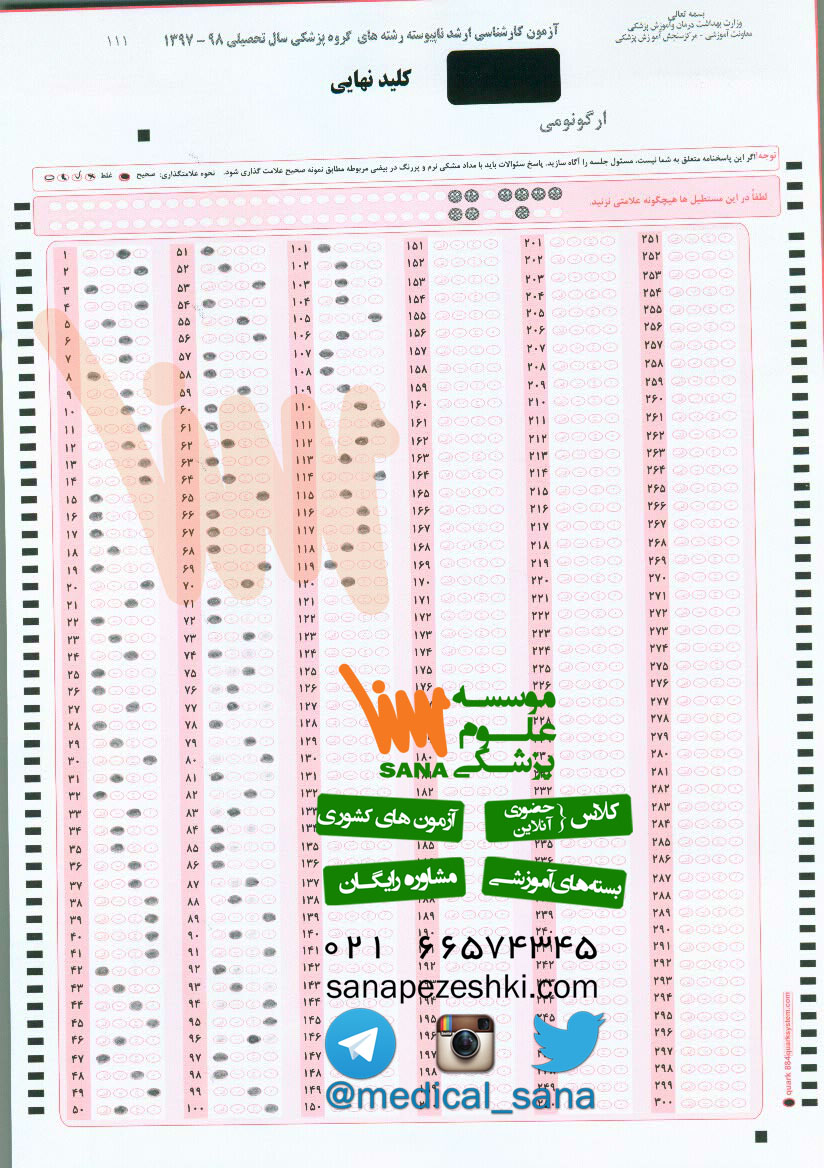 klid nahaei arshad ergonomi 97