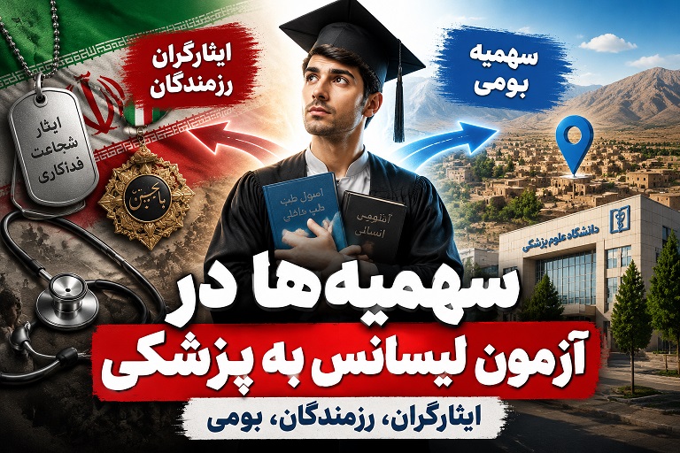 سهمیه ها در آزمون لیسانس به پزشکی