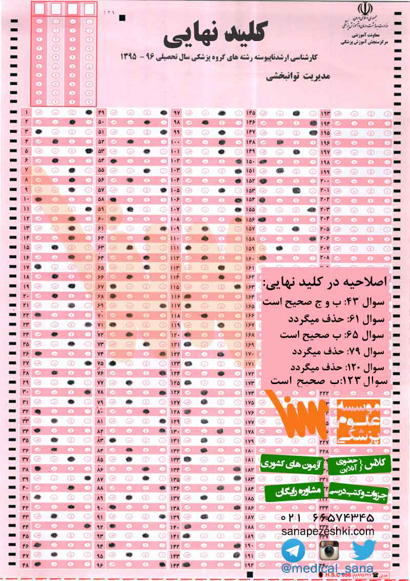 modiriyat tavanbakhshi arshad 95