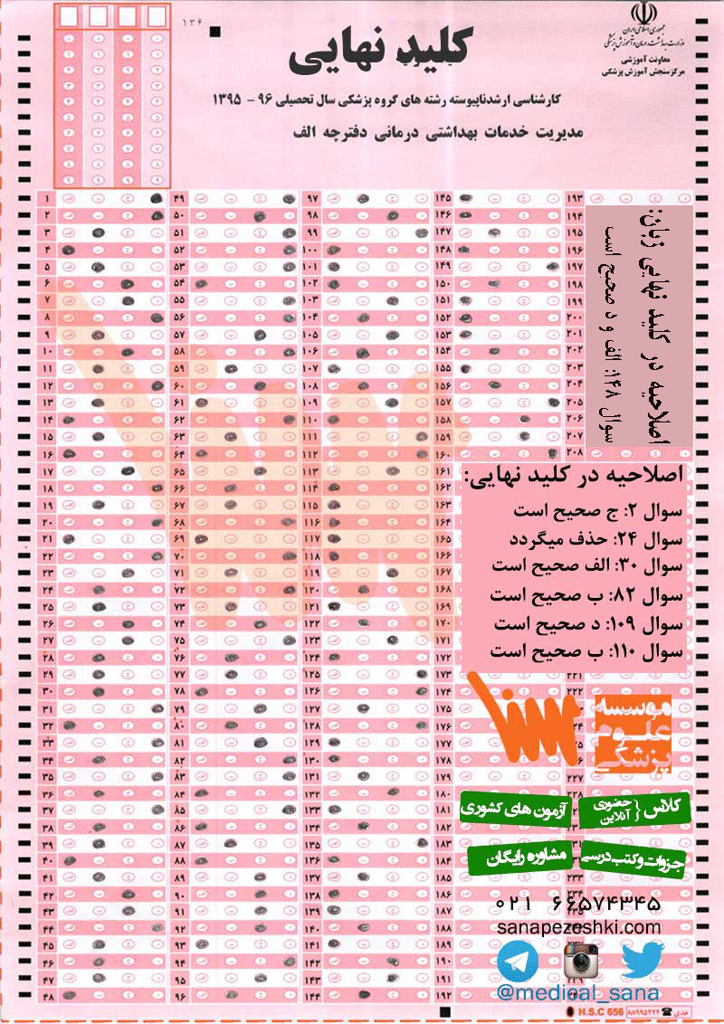 modiriyat khadamat A arshad 95