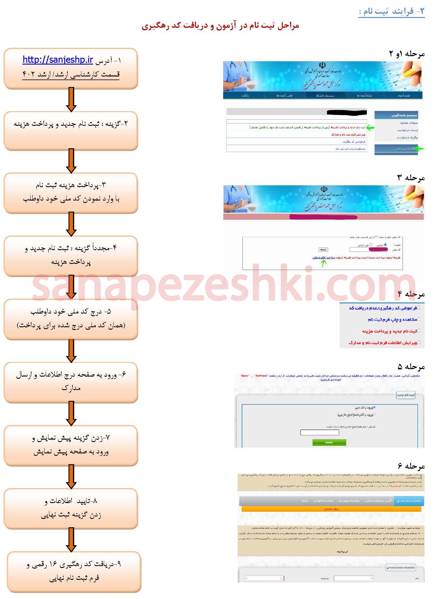 ثبت نام آزمون ارشد وزارت بهداشت