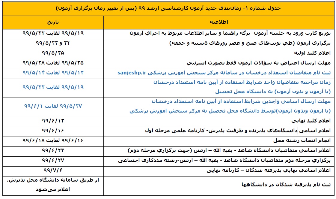 arshad vezarat bahdasht