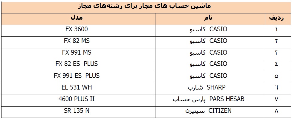 arshad vezarat behdasht 1