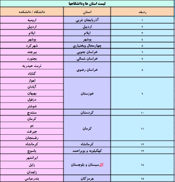 mahal khedmat payam avar behdasht