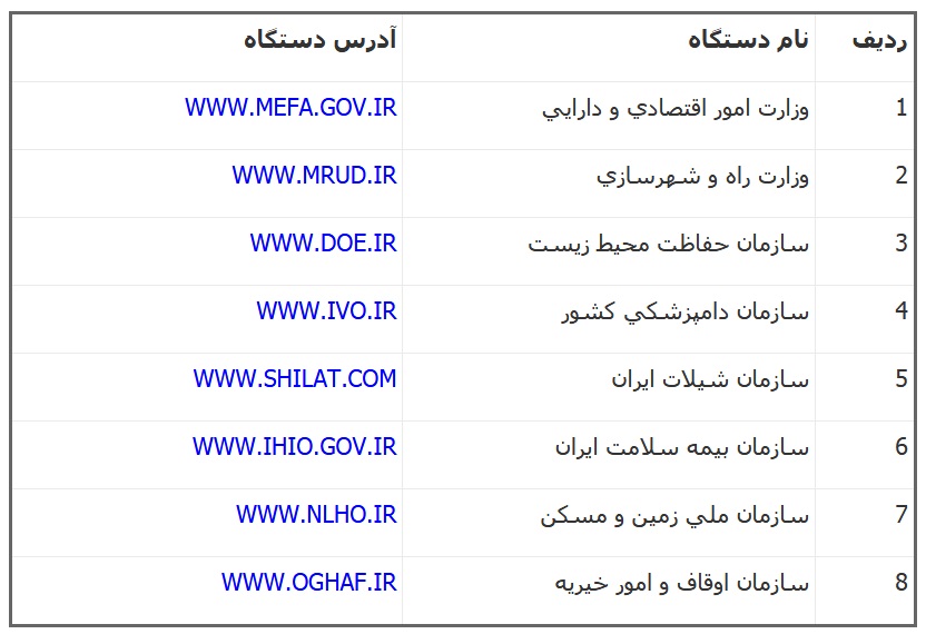 nataiej azmon estekhdami