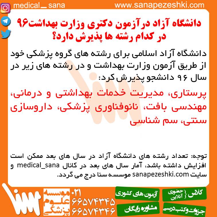 phd 96 azad university