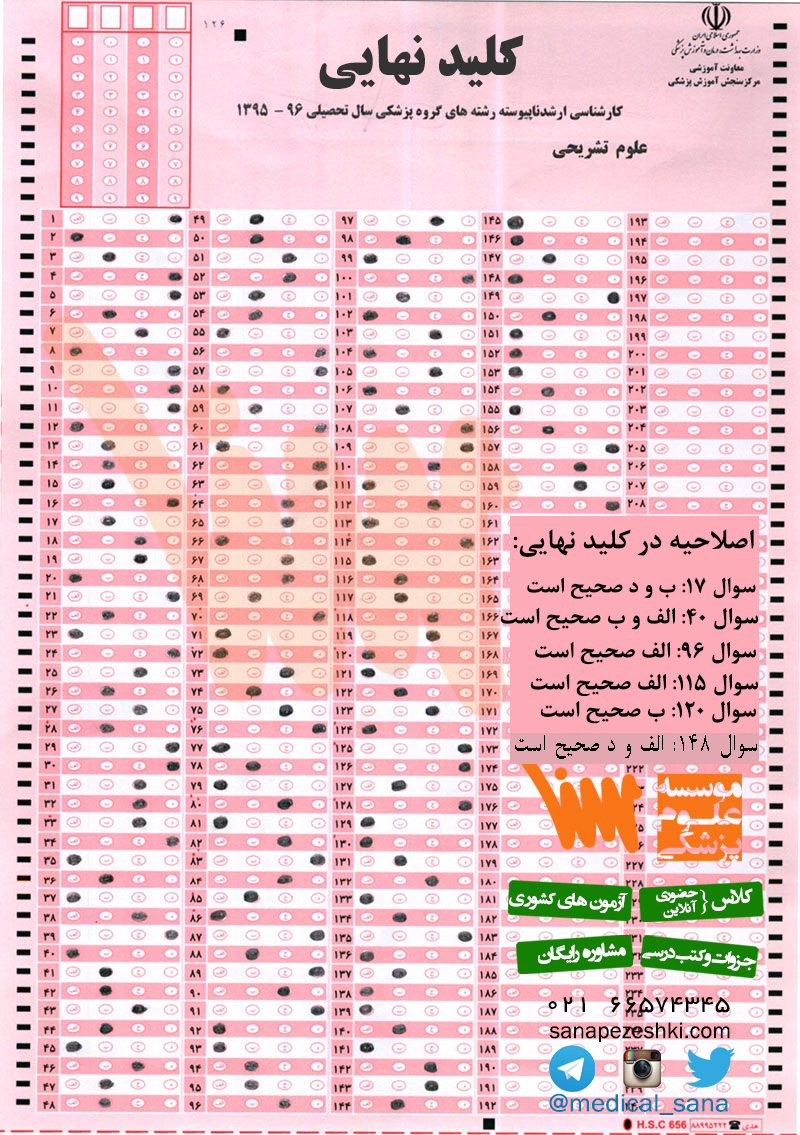 oloom tashrih arshad 95