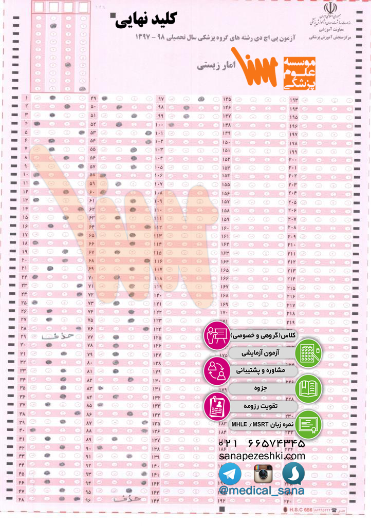 amare zisti phd 97 98