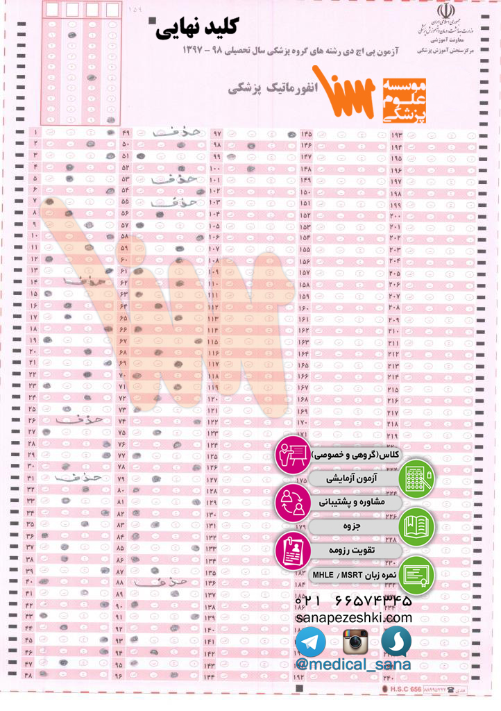 anformatic pezeshki phd 97 98