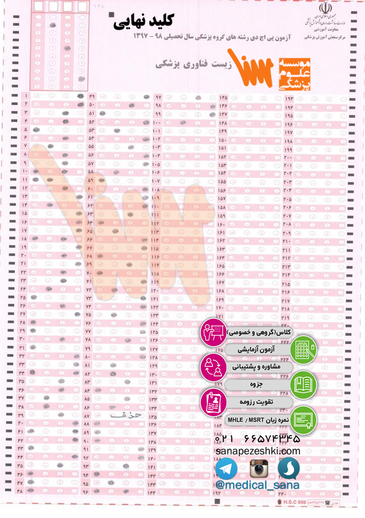 binaie sanjy phd 97 98