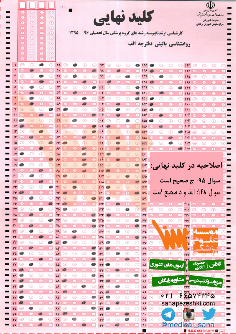 ravanshenasi A arshad 95