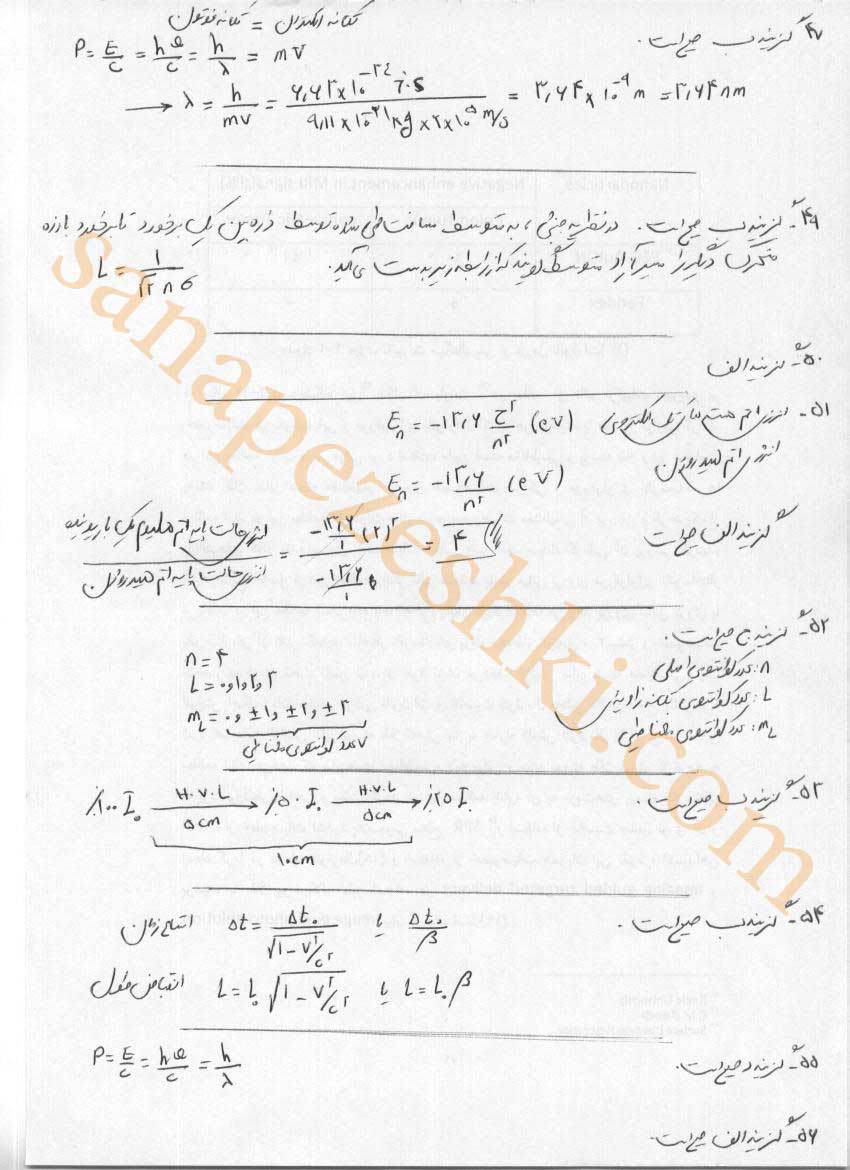 2 arshad fizik hasei 94