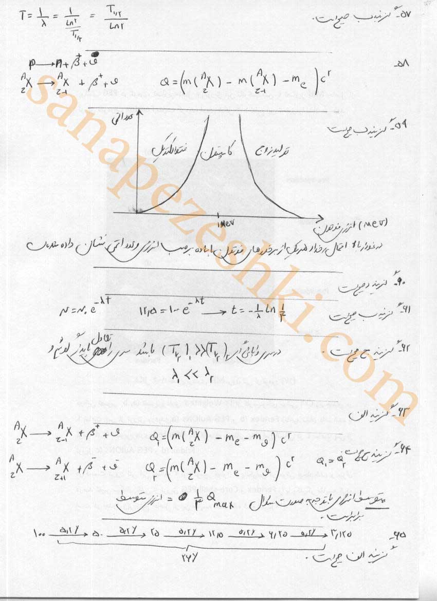 3 arshad fizik hasei 94
