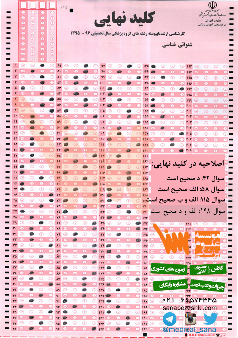 shenavayi sanji arshad 95