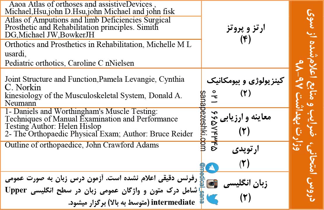 اعضای مصنوعی96