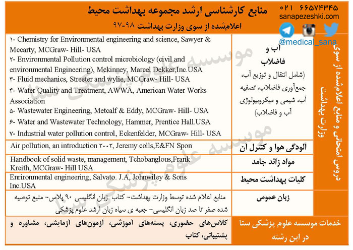 manabe arshad behdasht mohit