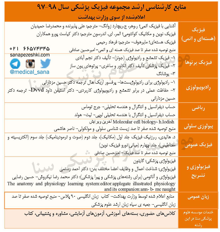 manabe arshad fizik pezeshki