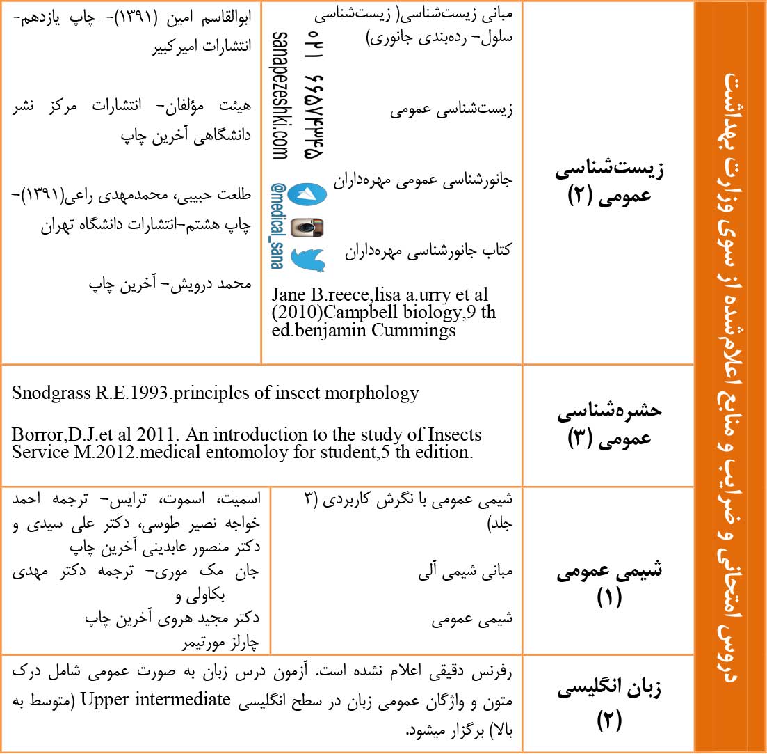 حشره شناسی 96