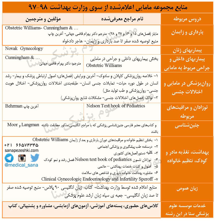 manabe arshad mamaii