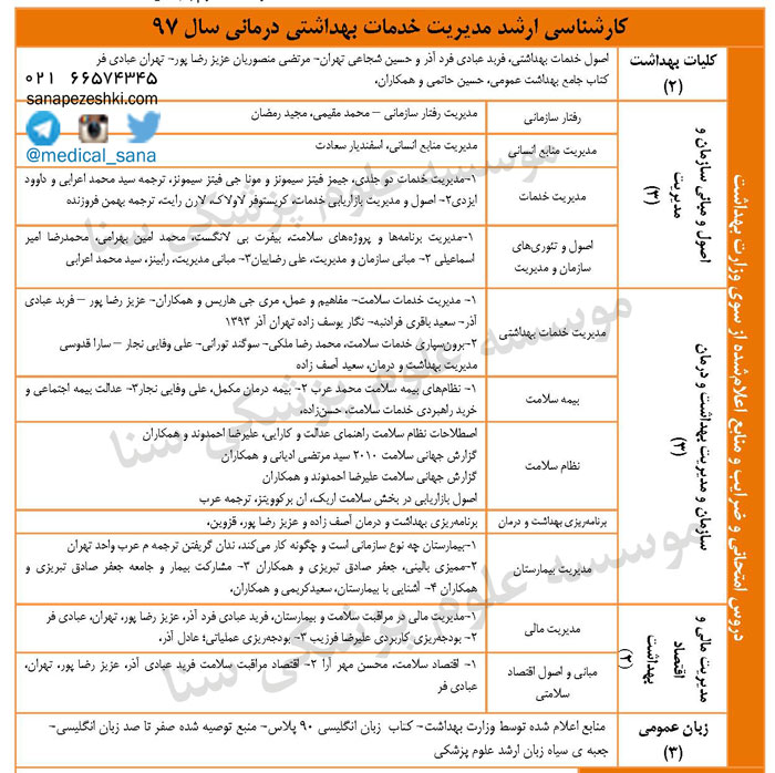 MANABE ARSHAD MODIRIAT KHADAMAT BEHDASHTI