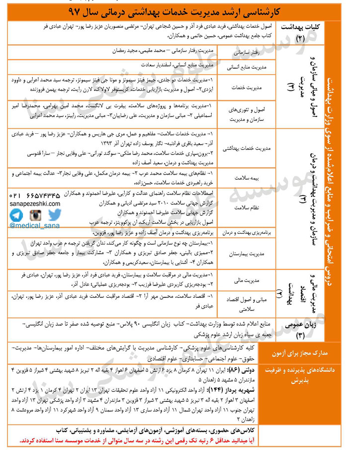 zarfiat paziresh arshad modiriat khadamat