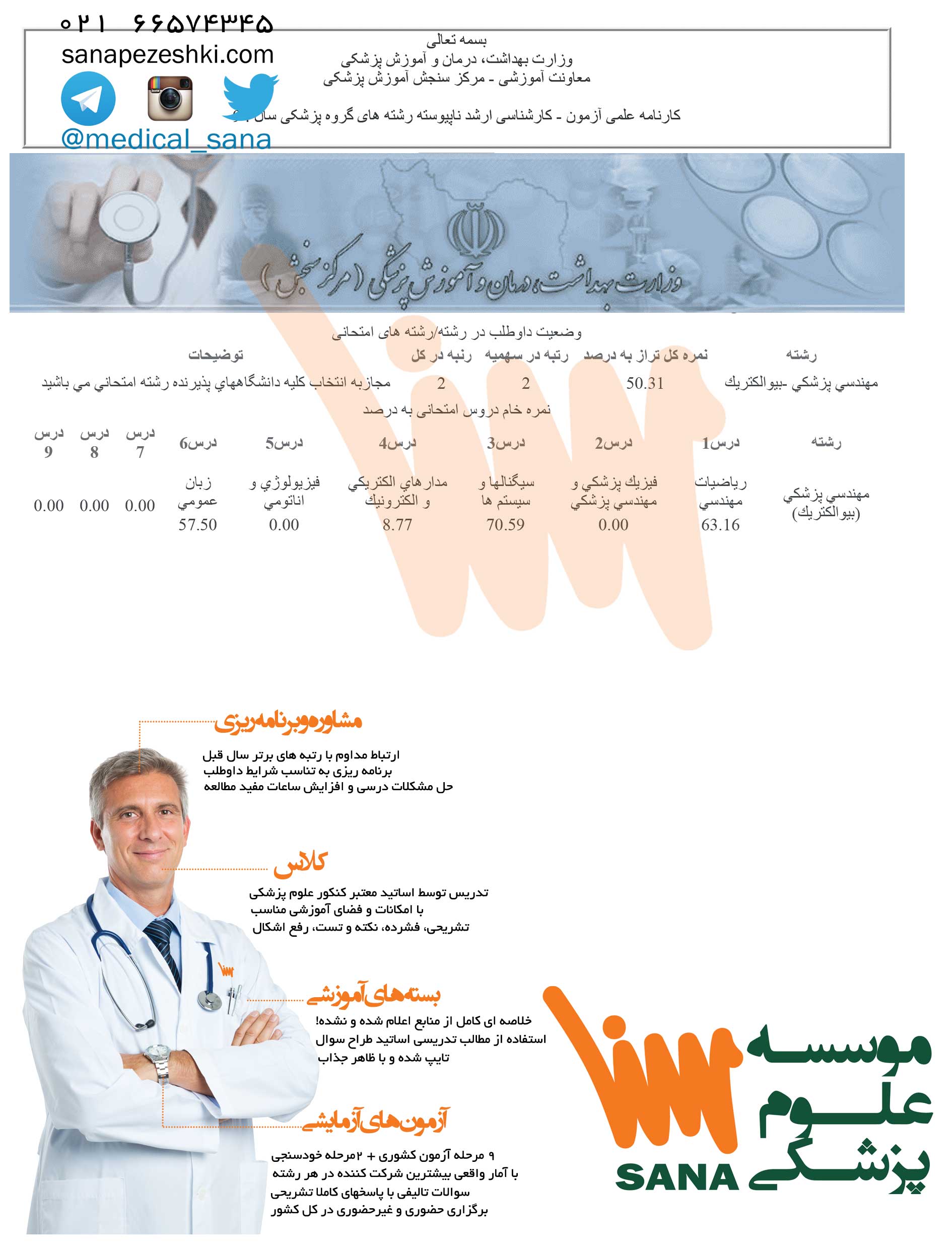 2mohandesi pezeshki94
