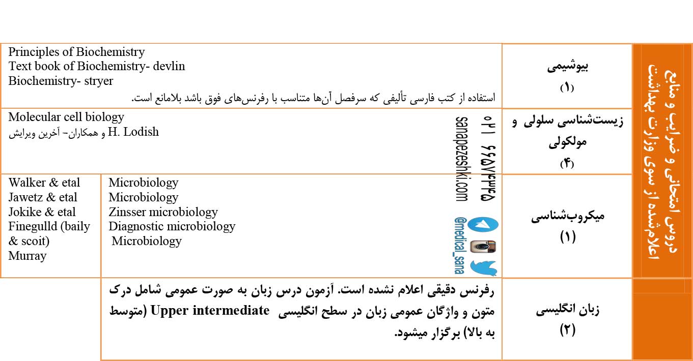 زیست فناوری پزشکی 96