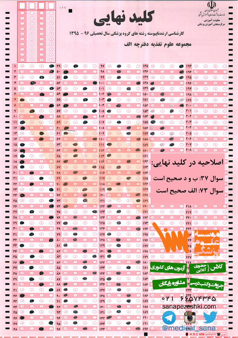 taghziye 1 arshad 95