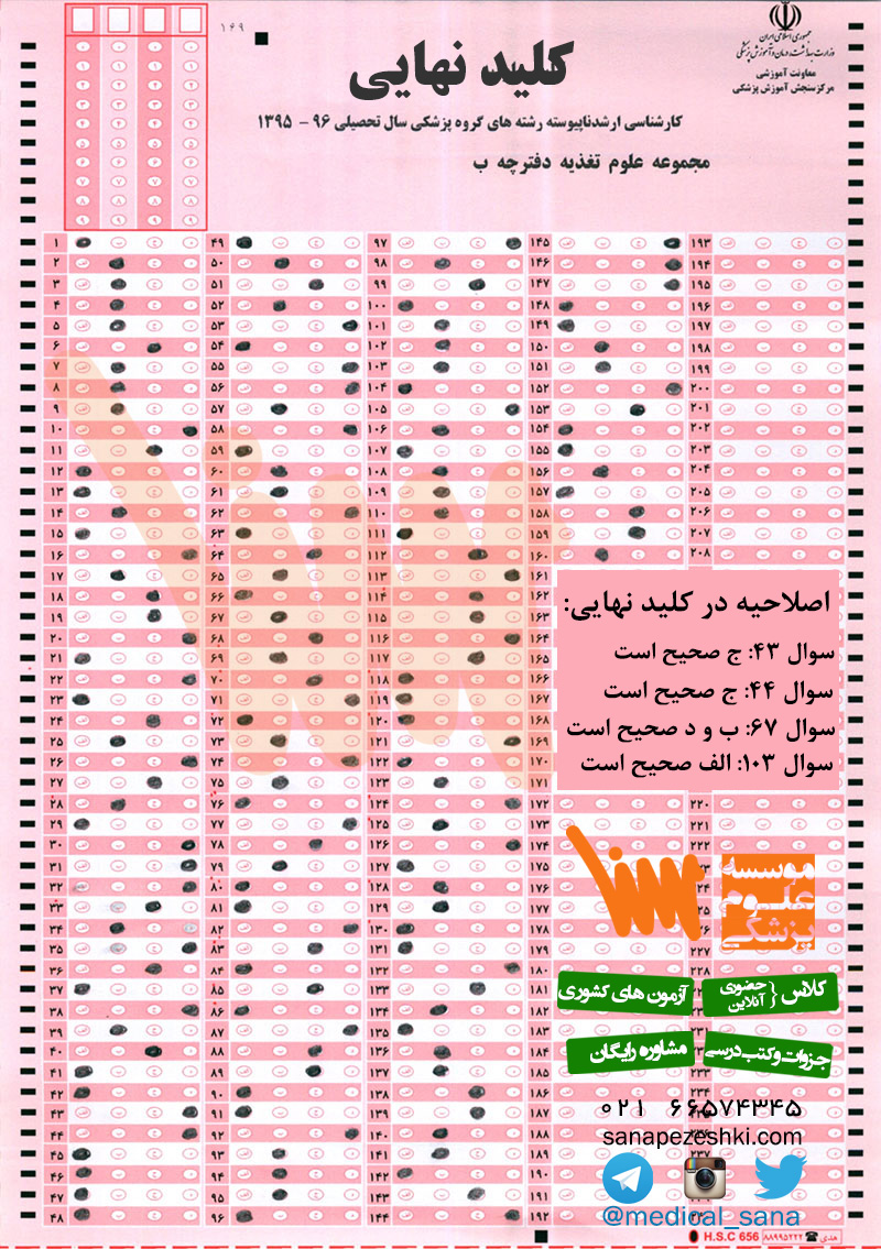 taghziye 2 arshad 95