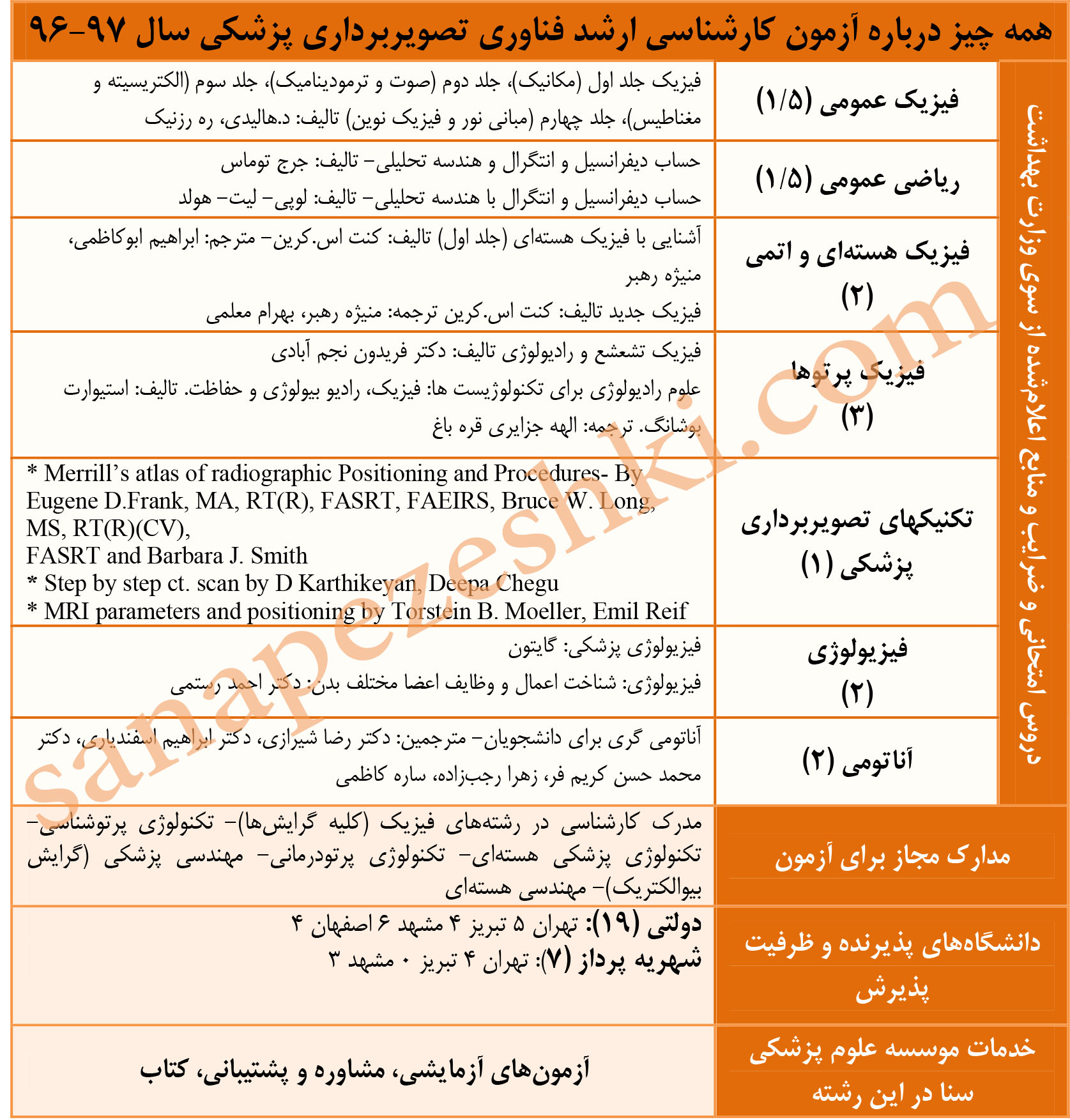 تصویربرداری پزشکی