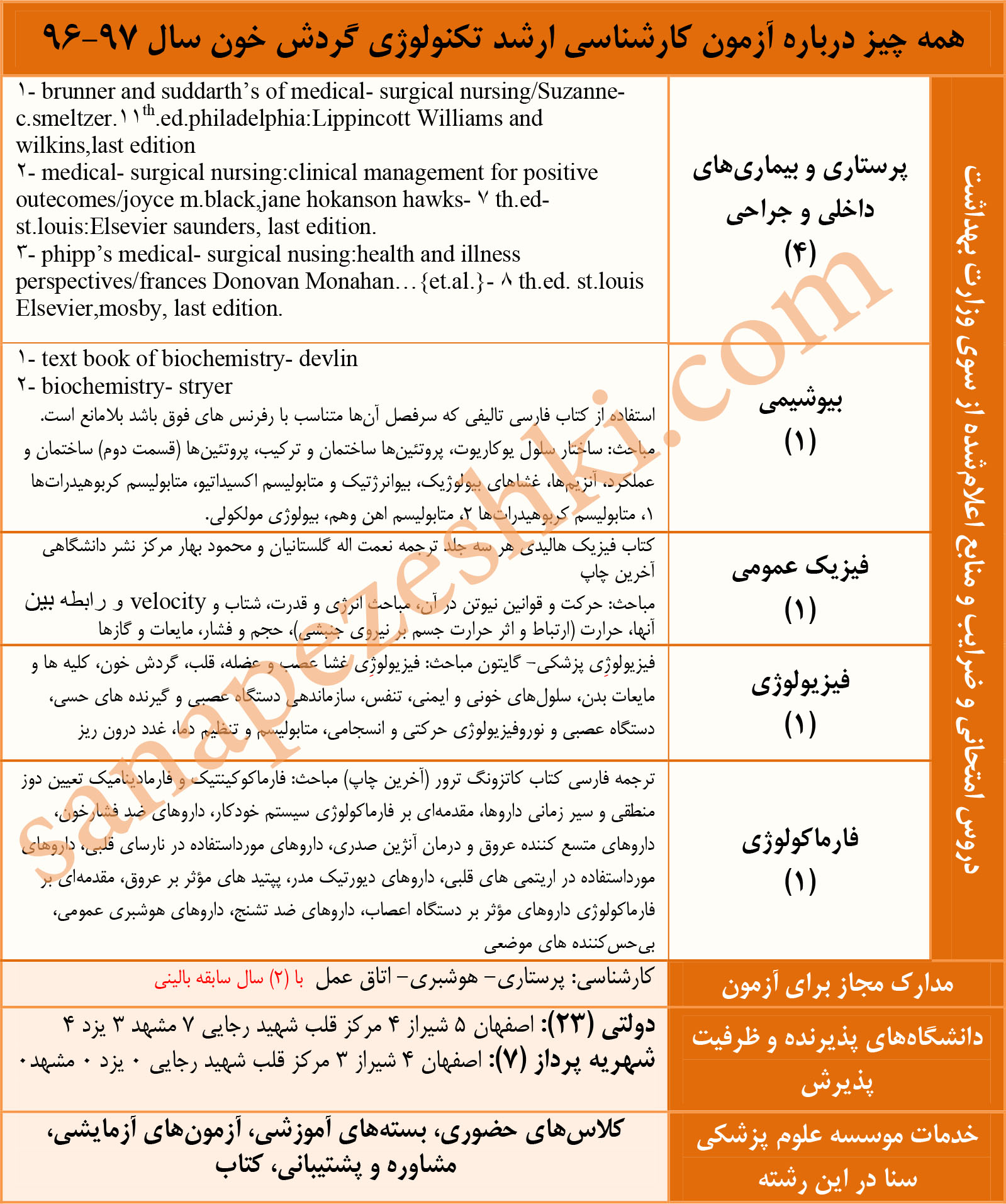 تکنولوژی گردش خون