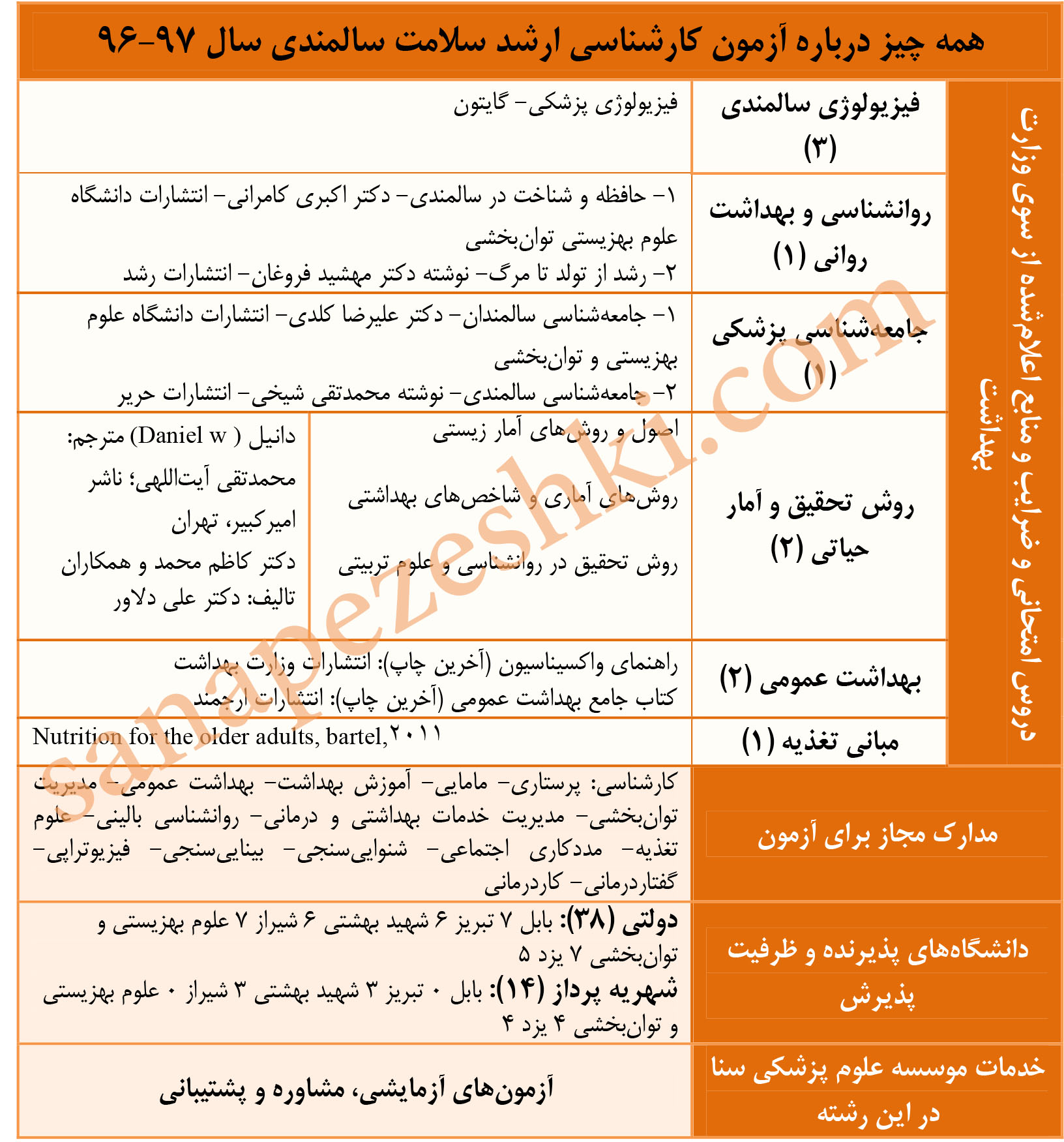 سلامت سالمندی