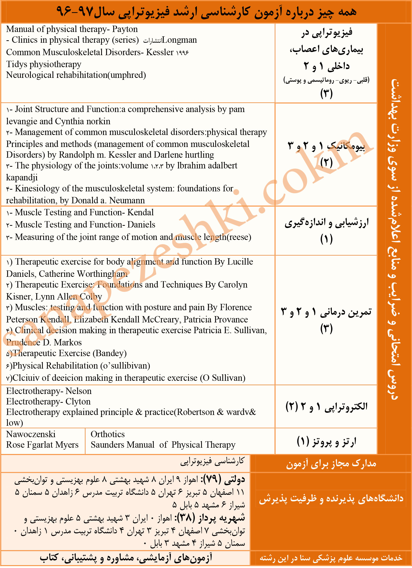 فیزیوتراپی